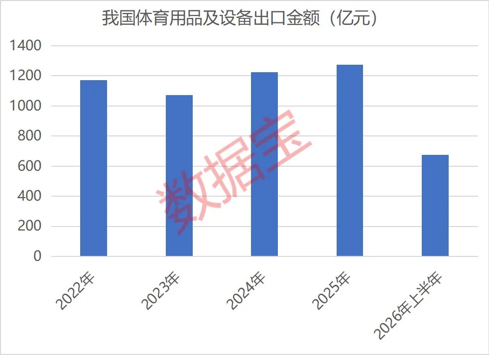这个产业大利好 5只股半年度净利润预增