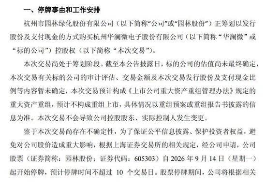 3家A股公司,筹划重大资产重组