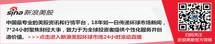 贝索斯透露个人为火箭发射投入280亿美元,马斯克点赞